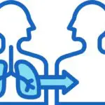 Dysphagia Management in Lung Transplant Patients: The Role of the Speech-Language Pathologist