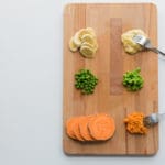 Transitioning into the IDDSI